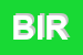 Logo di BIRG