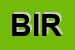 Logo di BIRG