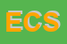 Logo di EGO CONCEPT STORE