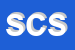 Logo di SABATIA COLOR SNC