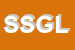 Logo di SGL SERVIZI GEOTECNICI LIGURI SRL