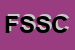 Logo di FULL SERVICE SOC COOP SPA