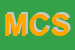 Logo di MASTER'S CLUB SNC