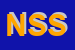 Logo di NUOVA SIMAR SRL