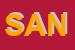 Logo di SANITAS