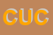 Logo di CUCIREIDEE