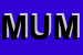 Logo di MUMITTA