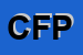 Logo di CANEPA FRANCO PASTICCERIA-PRODUZIONE