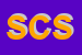 Logo di S CATERINA SRL