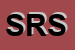 Logo di SYSTEMSLINE REP SRL