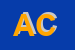 Logo di AGACCIO e CALMARINI (SNC)