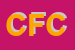 Logo di CASTELLANA FLLI e C (SNC)