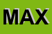 Logo di MAXIA