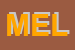 Logo di MELIS