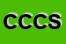Logo di CAPP DI CARRACOI e C SNC