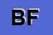 Logo di BAR -LA FONTANA-