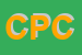 Logo di CSP PNEUMATICI DI COSSU