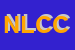 Logo di NEW LINE CHERCHI DI CHERCHI ROSALIA e C SNC