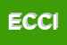 Logo di EDIL CI DI CAPPEDDU ISIDORO e C SNC