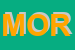 Logo di MORONI