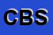 Logo di COMUNE BOSA SERVASSSOC