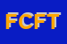 Logo di FNP CISL FEDERAZ TERRITOR