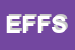 Logo di EREDI FRONTEDDU FRANCESCO SDF