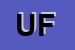 Logo di USAI FRANCESCA