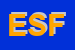 Logo di ESSEFFE DI SERRA FRANCESCO