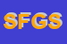 Logo di SU FORTI GESTIONI SRL