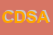 Logo di CITTA DELLA SCIENZA -ONLUS-ASSOC -RICER-CANCRO AIDS TALASSEMIA