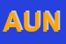 Logo di AZIENDA USL N4