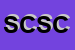 Logo di SA COSCINA SNC DI CONGIU e C