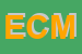 Logo di ELIOTECNICA DI CARTA MARISA