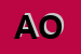 Logo di ARESU OTTAVIO