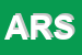 Logo di ARST