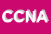 Logo di CNA CONFEDERAZIONE NAZIONALE ARTIGIANATO ASSOCIAZIONE TERRITORIALE OGL