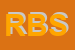 Logo di RSP98MI40205 BAR SPORT