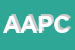 Logo di APMF DI ARZU PEPPINO e C SNC