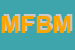 Logo di MOLINO FLLI BRUNDU MFB SNC