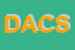 Logo di DIANA ALDO e C SNC