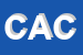 Logo di CAMPUS ANNA e CSNC