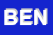 Logo di BENARREDO
