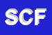 Logo di SERVISPETTRIPARTIMDEL CORPO FORESTALE