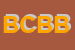 Logo di BERRETTA e C DI BERRETTA B SNC
