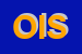 Logo di OLISISTEMI INFORMATICA SRL