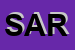 Logo di SARD-TEL