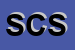 Logo di SPENA COMPUTER SRL