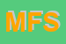 Logo di MELONI FLLI SDF