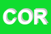 Logo di CORESSRL